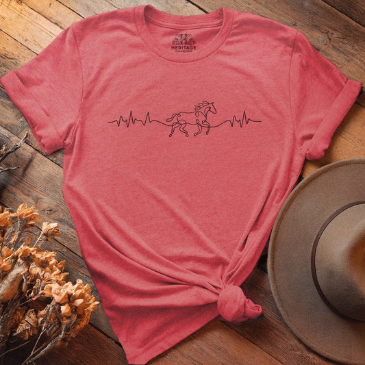 Horse Heart rate