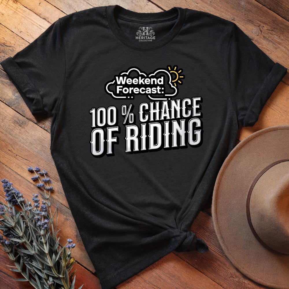 Weekend Forecast: 100% chance of riding