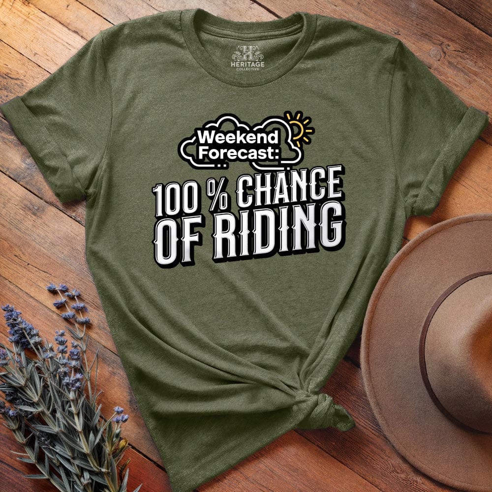 Weekend Forecast: 100% chance of riding