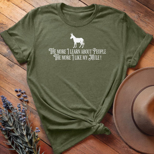 Mule Vs People